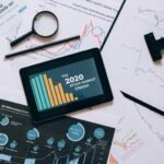 high impact marketing strategy