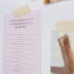 smart branding for businesses